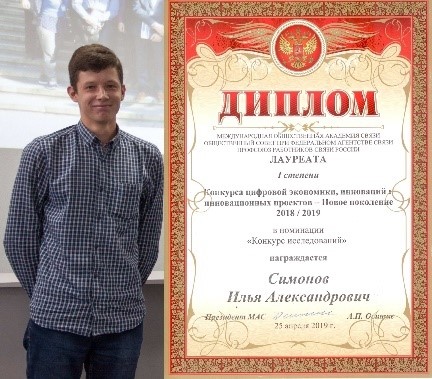 Симонов Илья Александрович