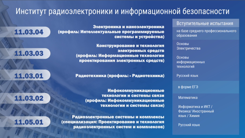 Дополнительный набор на первый курс ИРИБ