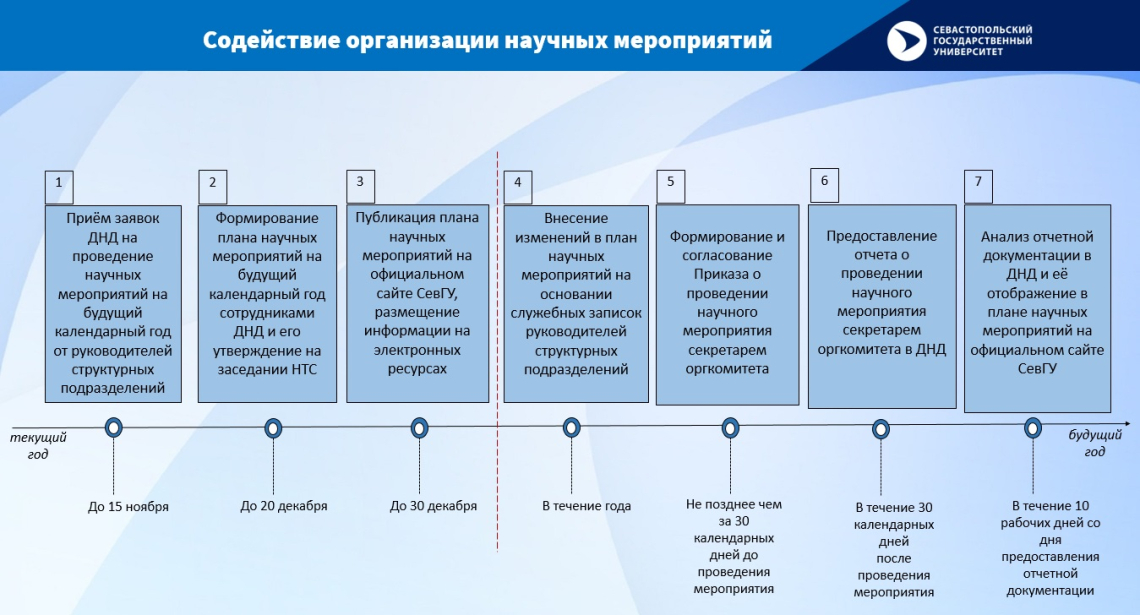 Новая схема НМ для сайта.jpg