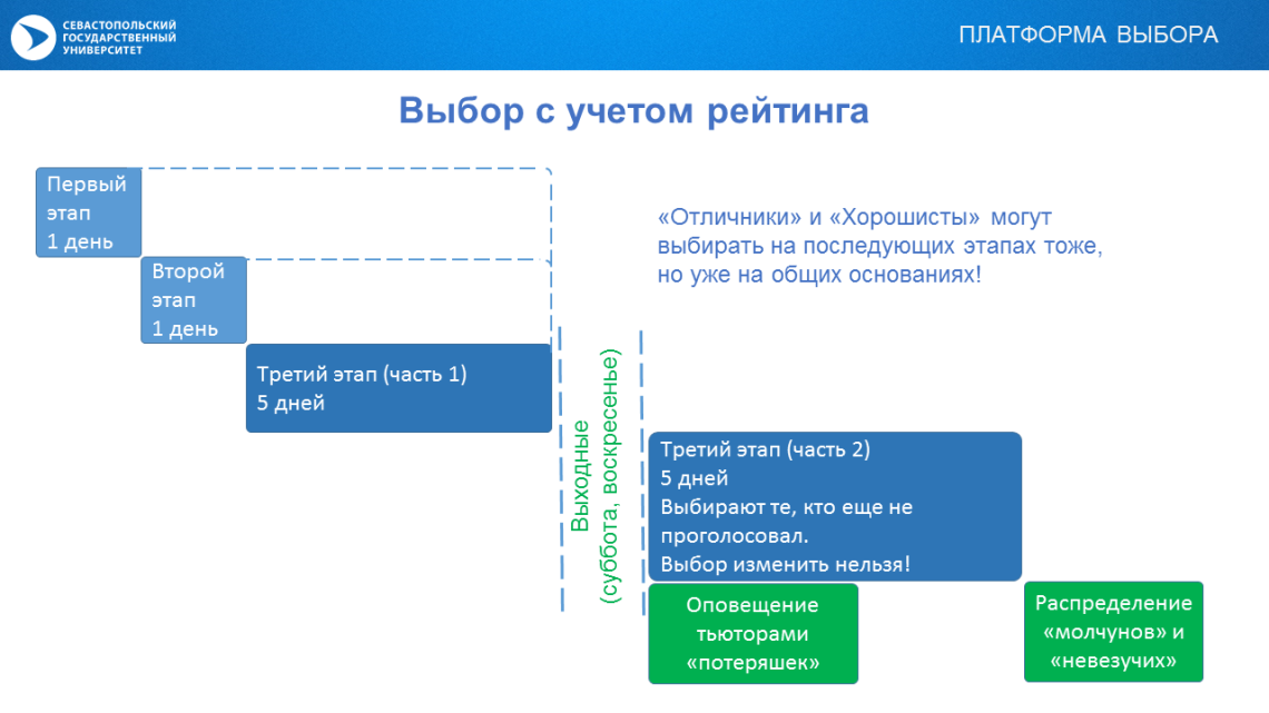 ПВ_3.PNG